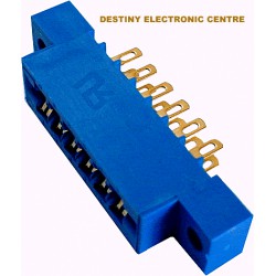 Edge Connectors (0)