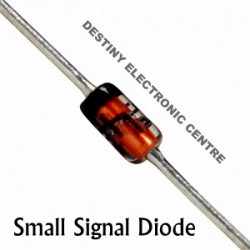 Switching Diodes (0)