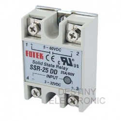 DC-DC SSR (0) DC-DC SSR (0)