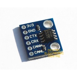 Communication Breakout Module (0)