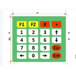 Keypad Modules (0)