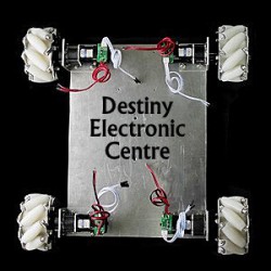 Mecanum Wheel Robots (0)