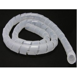 Spiral Wrapping Bands (0)